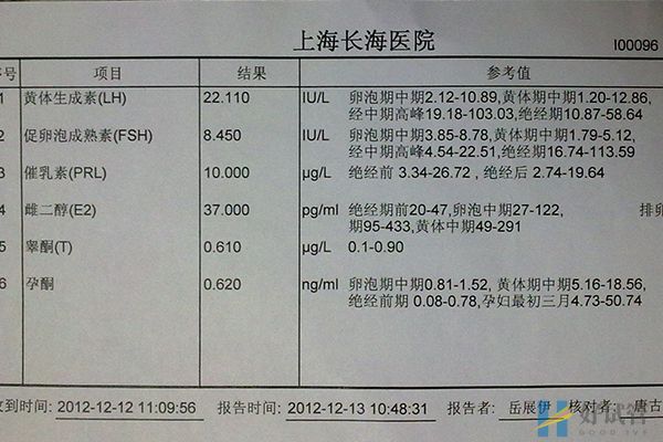 多囊六项激素参考值解析,看报告结果FSH比LH大于2可确诊(图2) 性激素六项检查单